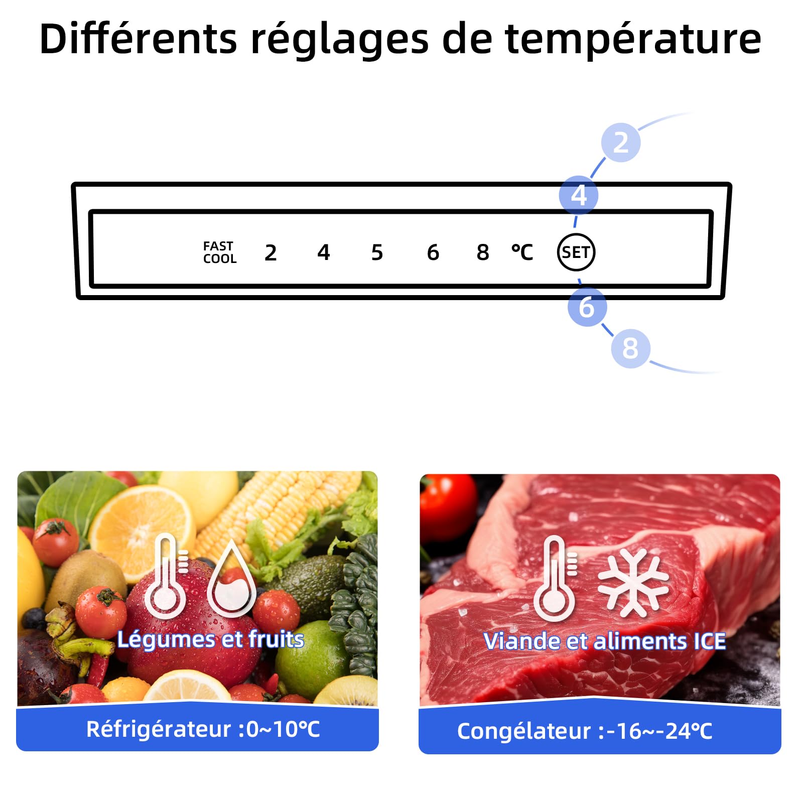 réfrigérateur fbm260l 262l (187+75), low frost, acier inoxydable, 12 ans de garantie sur le compresseur réfrigérateur fbm260l 262l (187+75), low frost, acier inoxydable, 12 ans de garantie sur le compresseur